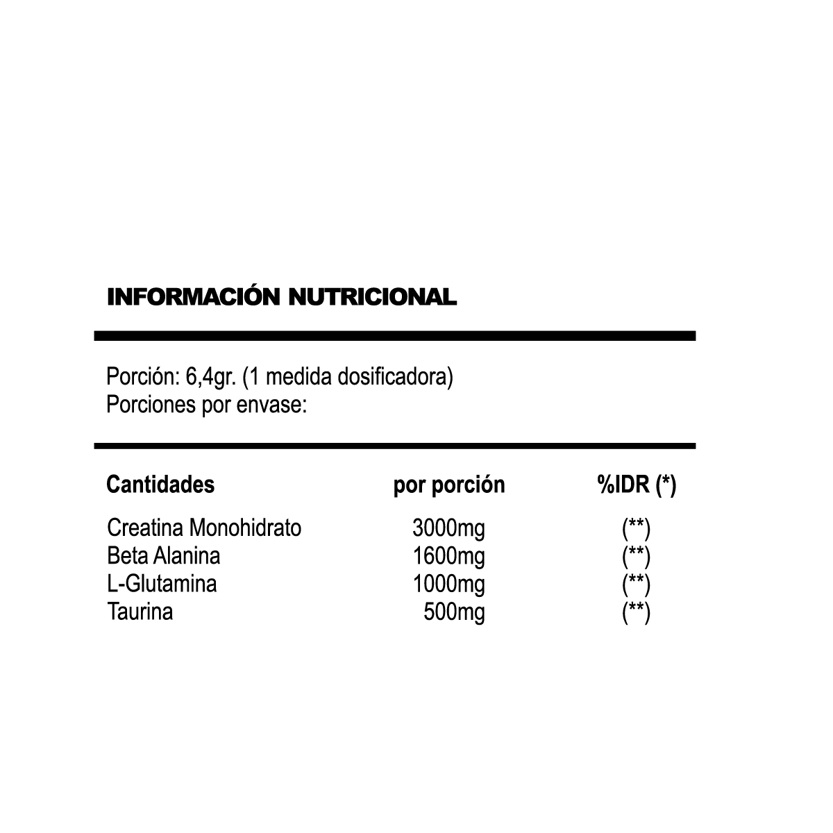 Info nutricional