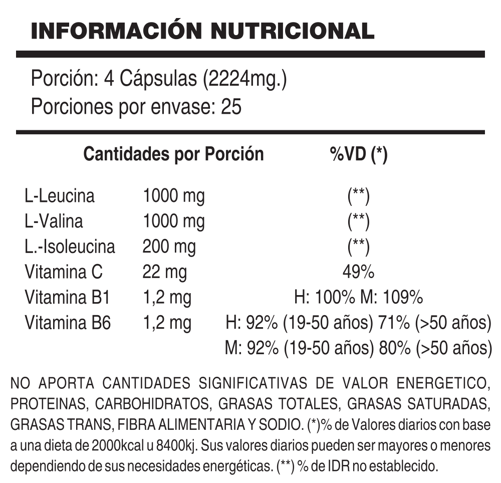 Info nutricional
